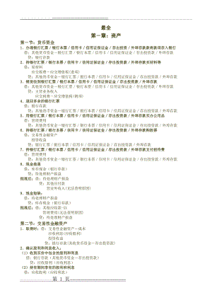 初级会计实务会计分录总结大全(全)(32页).doc