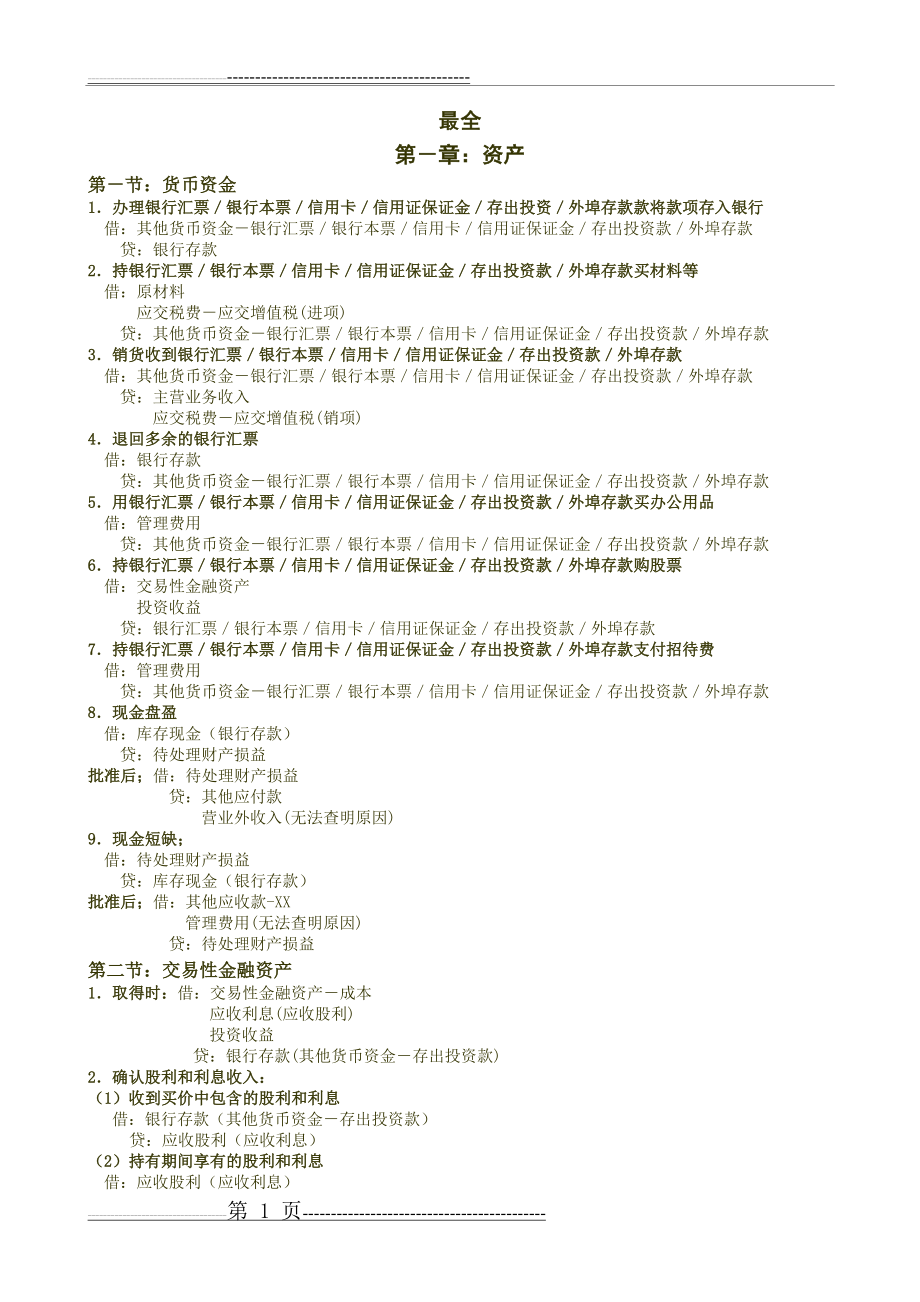 初级会计实务会计分录总结大全(全)(32页).doc_第1页