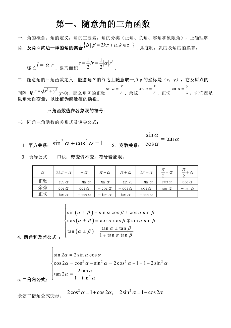 高一数学必修4三角函数知识点及典型练习.docx_第1页