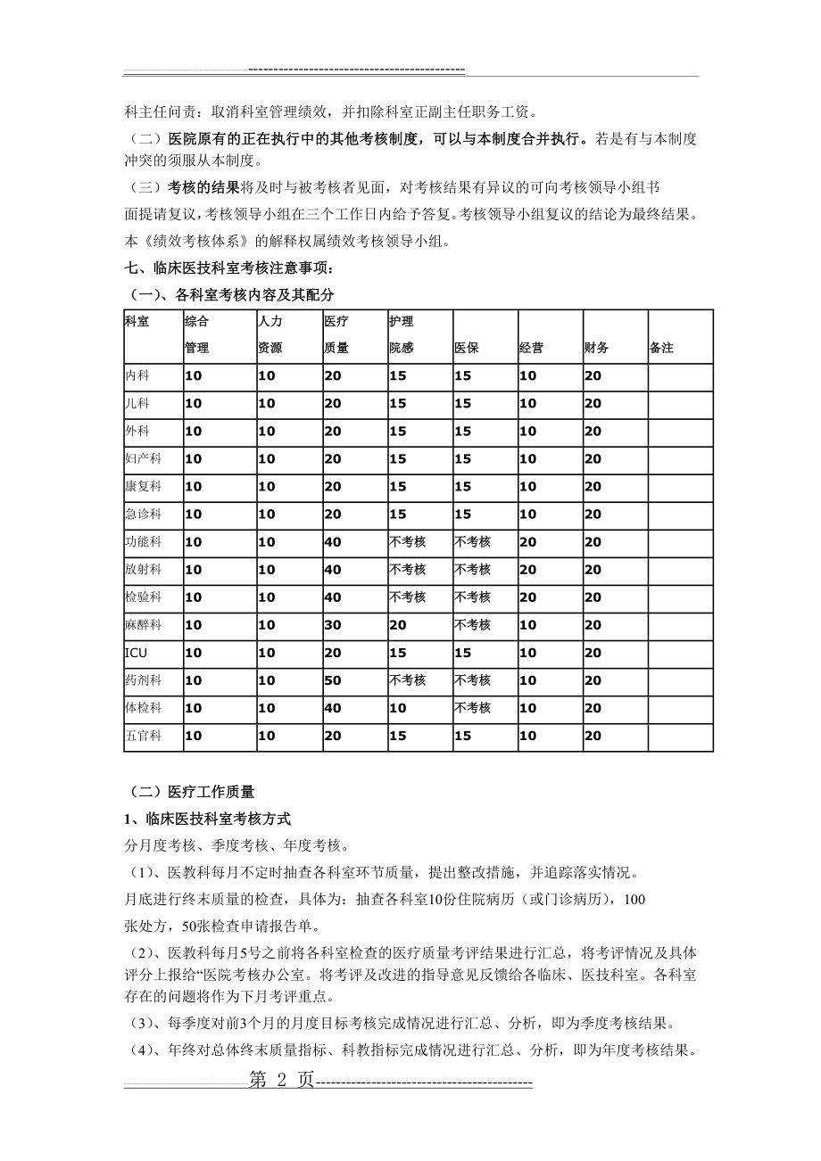 医院绩效考核体系(41页).doc_第2页