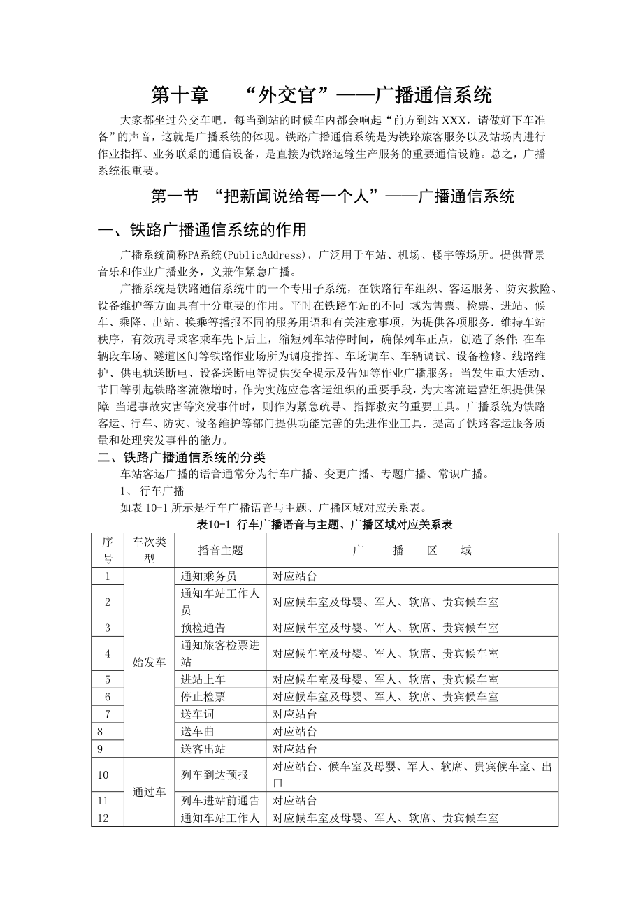 广播通信系统.docx_第1页