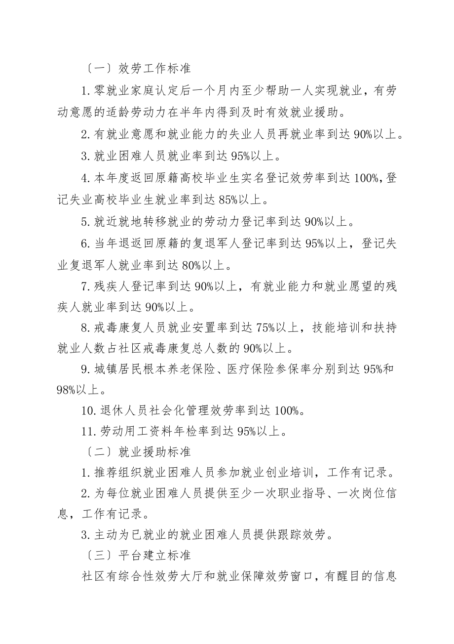 张掖市人力资源和社会保障局.docx_第2页