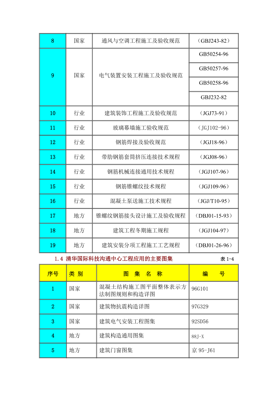 清华紫光结构长城杯施工组织设计.docx_第2页