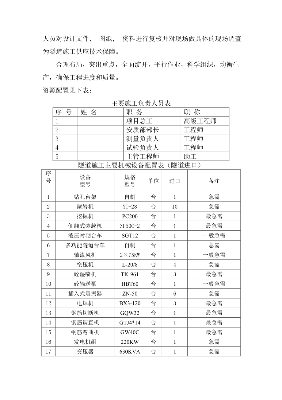 太平山隧道进洞专项施工方案.docx_第2页