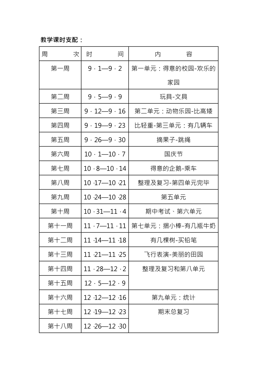 北师大版一年级上学期数学教案.docx_第2页