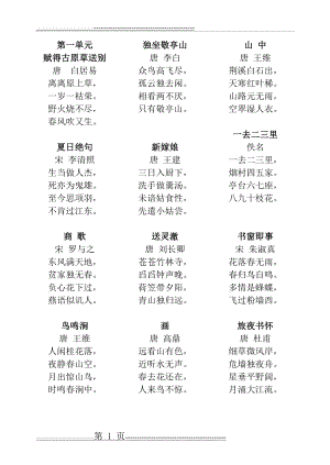 古诗接龙1-6单元(22页).doc