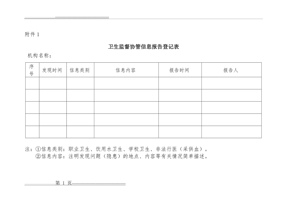 卫生监督协管巡查表(4页).doc_第1页