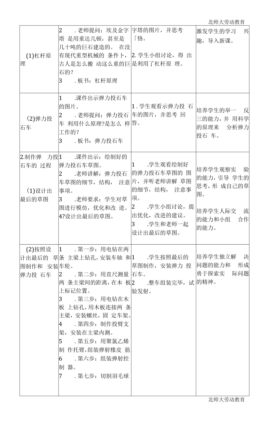 活动6《制作冷兵器时代的投石车》第一课时(教案).docx_第2页