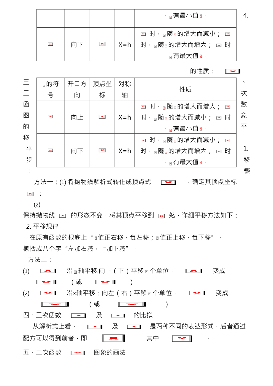 初中二次函数知识点总结与练习题.docx_第2页