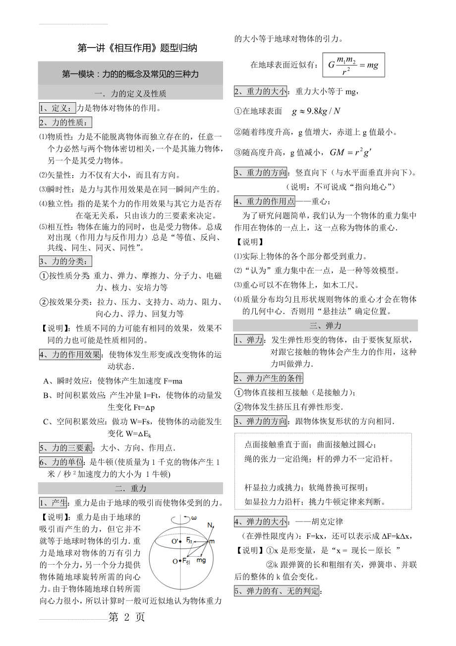 人教版必修一第三章《相互作用》题型归纳总结(8页).doc_第2页