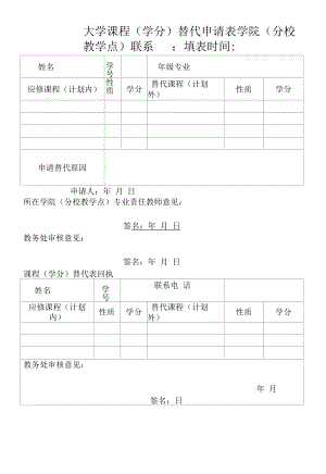 大学课程（学分）替代申请表.docx