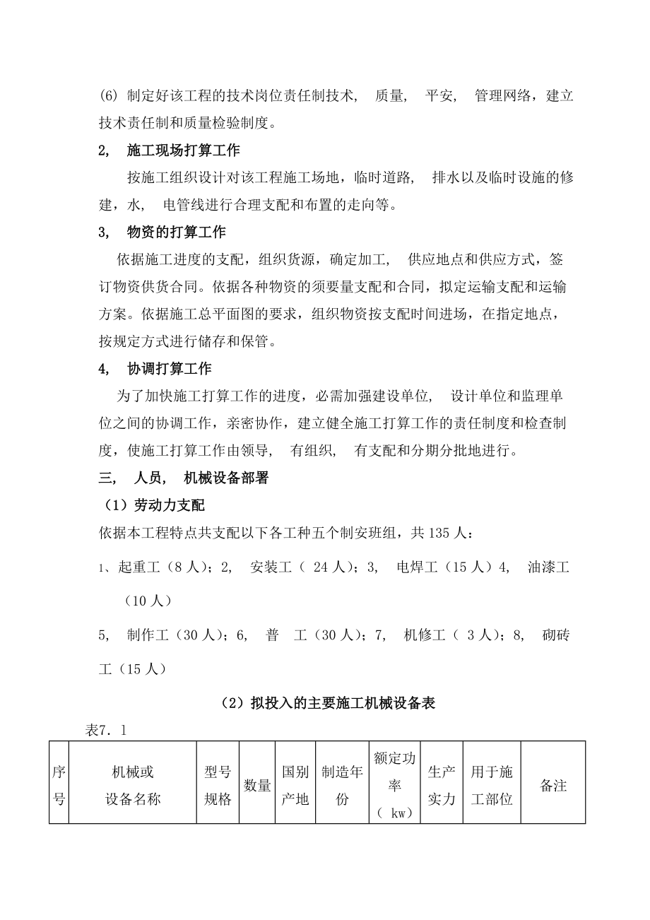 土建、钢结构施工组织设计.docx_第2页