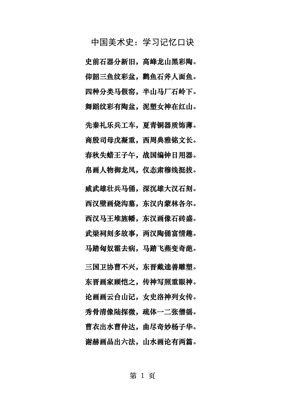 中国美术史学习记忆口诀.docx_第1页