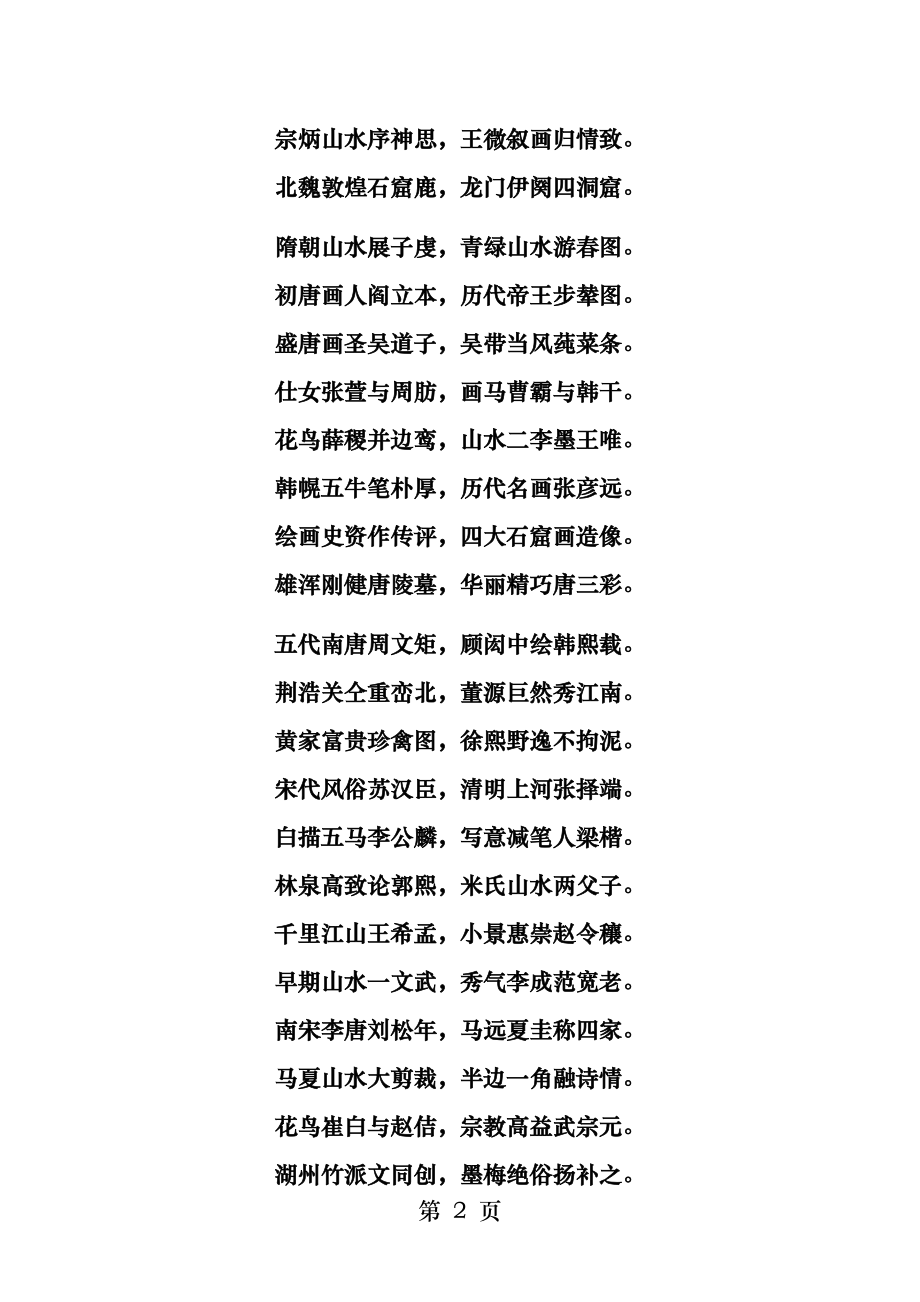 中国美术史学习记忆口诀.docx_第2页