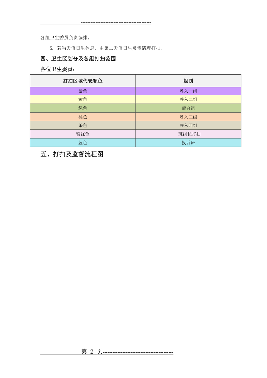 卫生管理规定(4页).doc_第2页