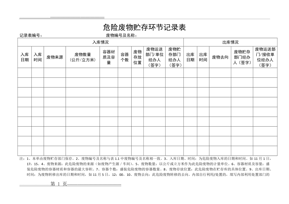 危险废物贮存环节记录表(2页).doc_第1页