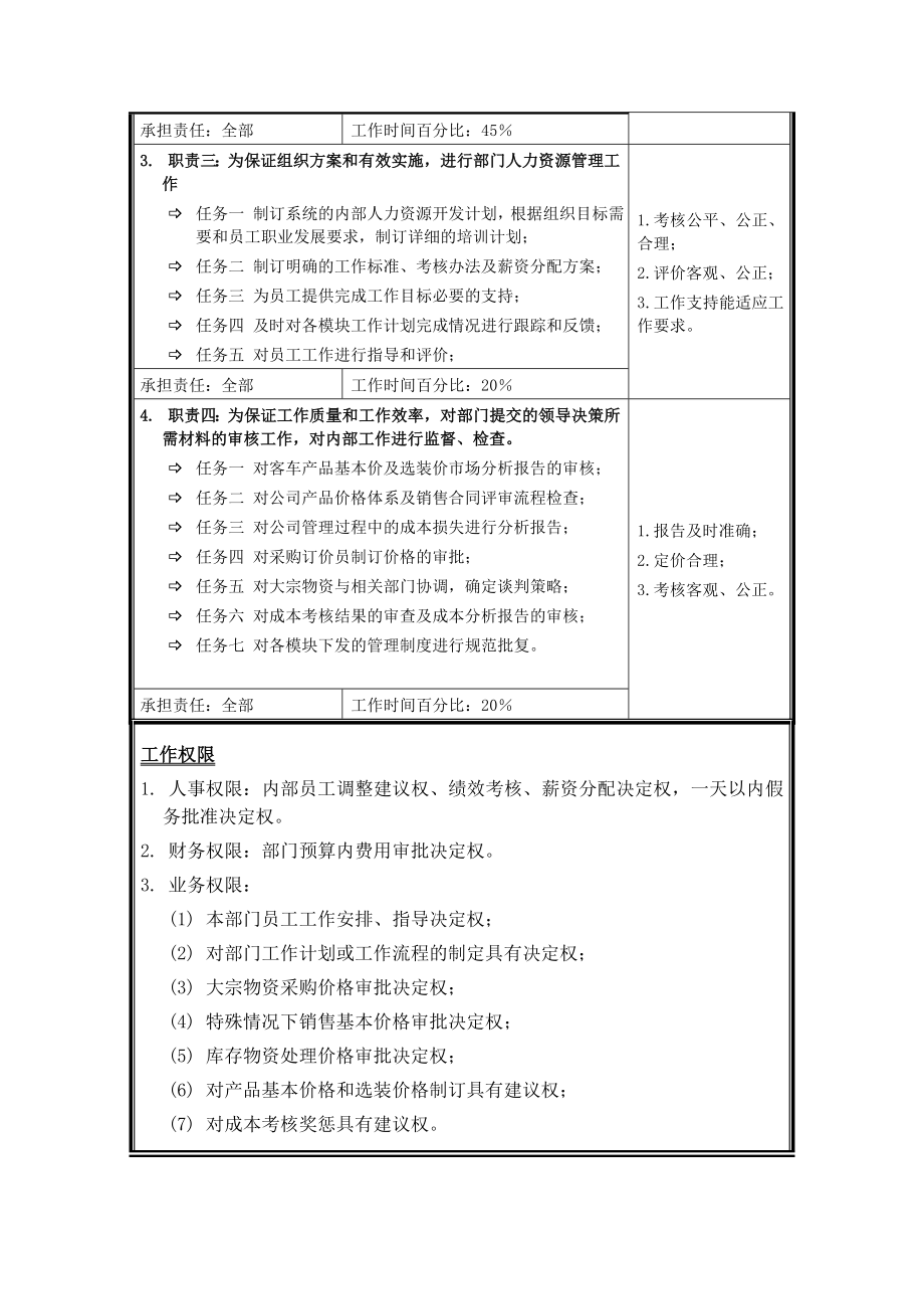 成本中心主任职位说明书.docx_第2页