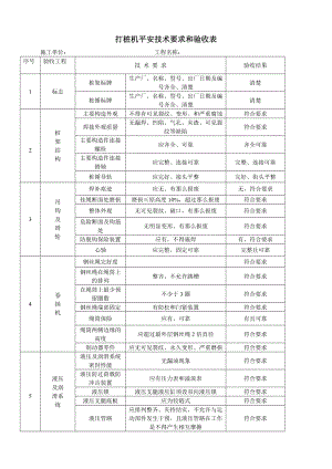 打桩机安全技术要求和验收表.docx