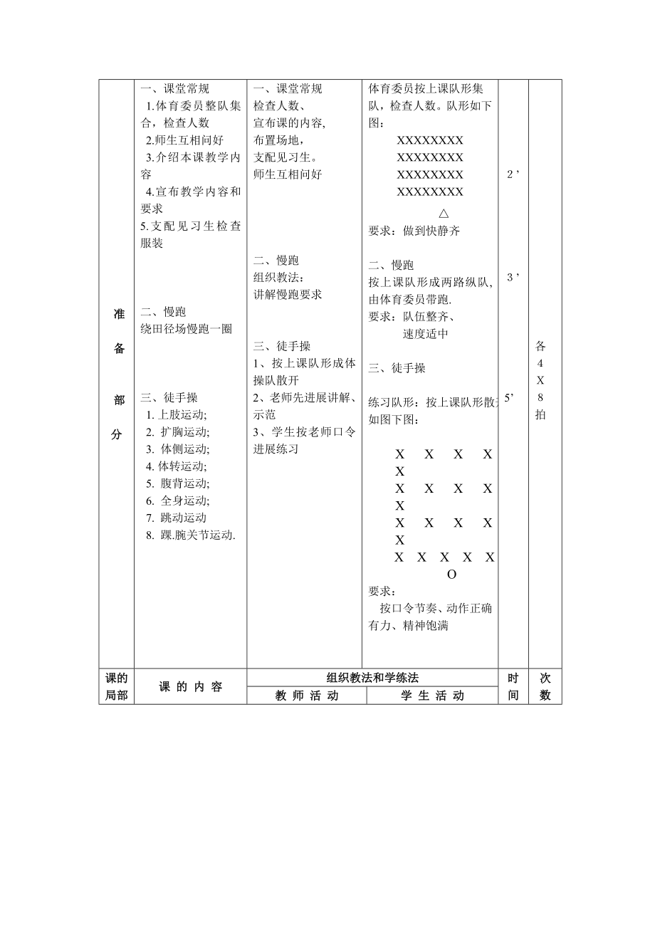 高一体育与保健教案.docx_第2页