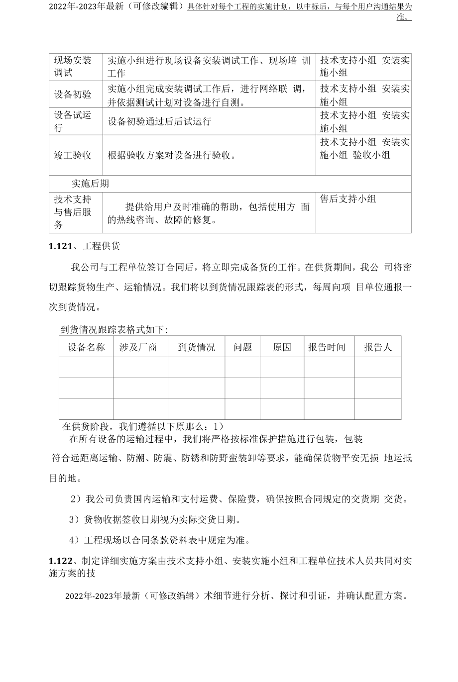 供货、运输方案及保障措施-运输保障方式（2022年-2023年）.docx_第2页