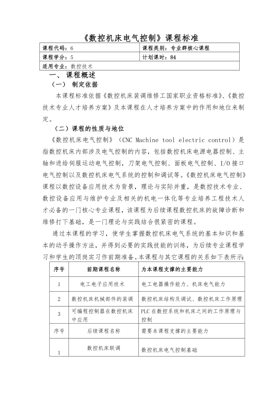 数控机床电气控制课程标准重庆工业职业技术学院.docx_第2页