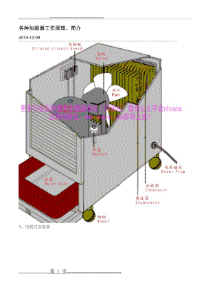 各种加湿器工作原理、简介(9页).doc