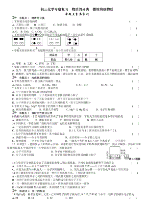 中考化学专题复习物质的分类微粒构成物质.doc