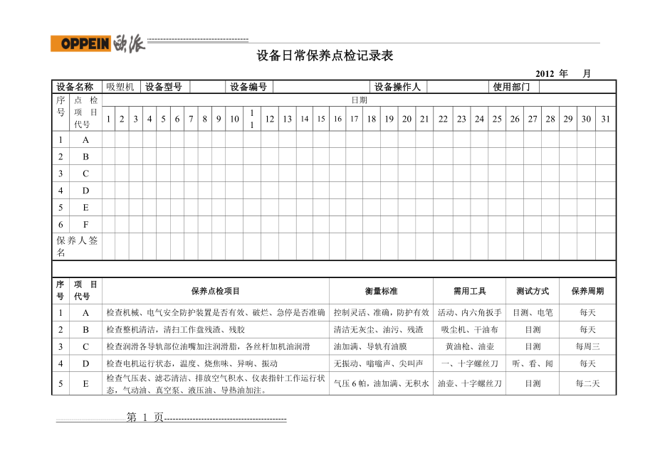 吸塑机日常保养点检记录表(2页).doc_第1页