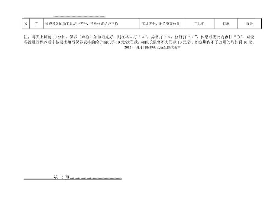 吸塑机日常保养点检记录表(2页).doc_第2页