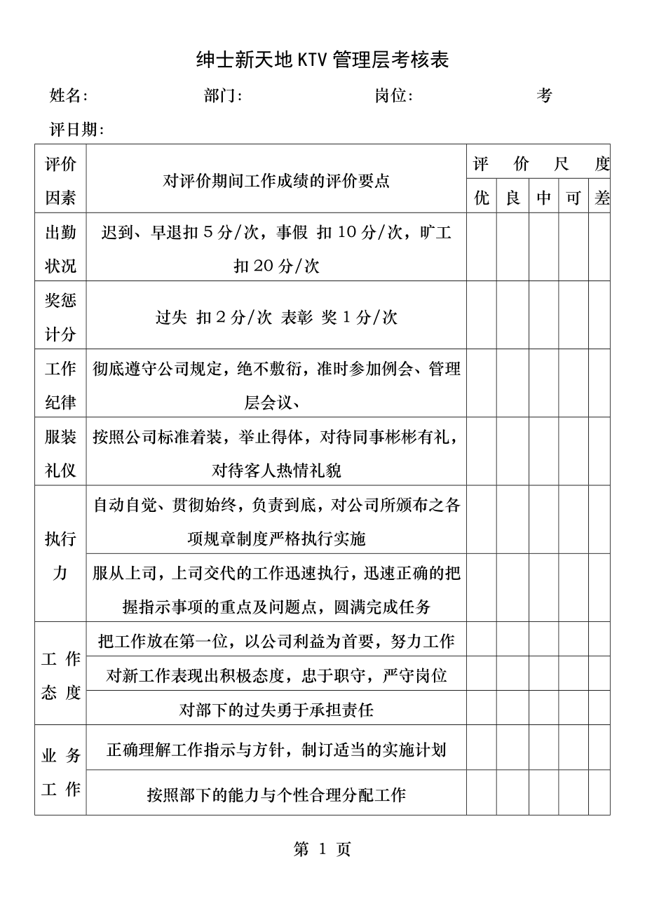 KTV员工绩效考核表.docx_第1页