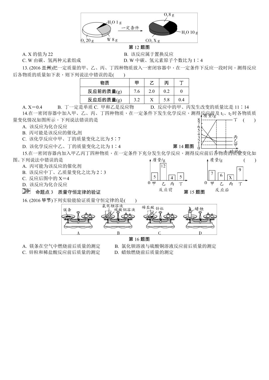 中考化学专题复习质量守恒定律及其应用.doc_第2页