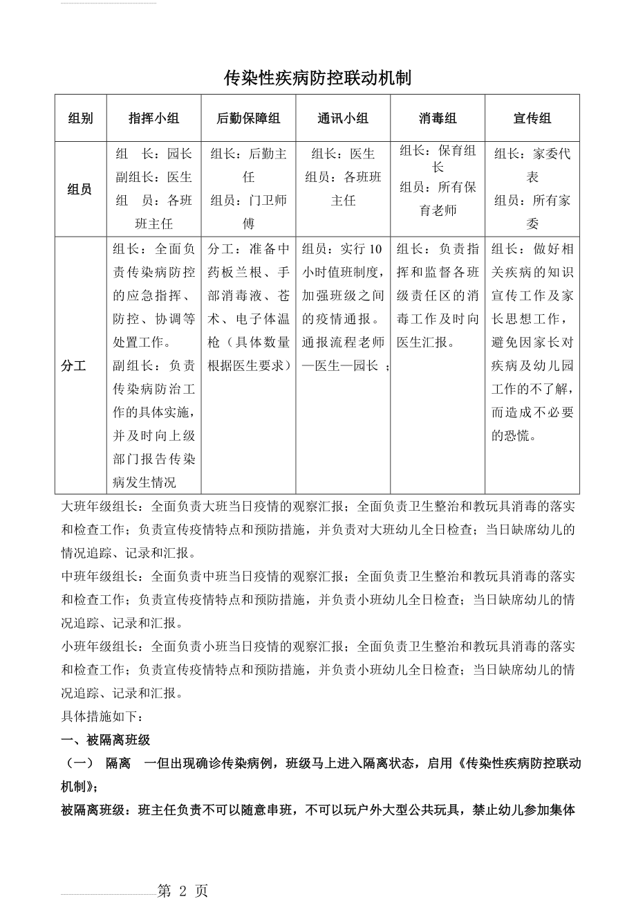 传染性疾病防控联动机制(4页).doc_第2页