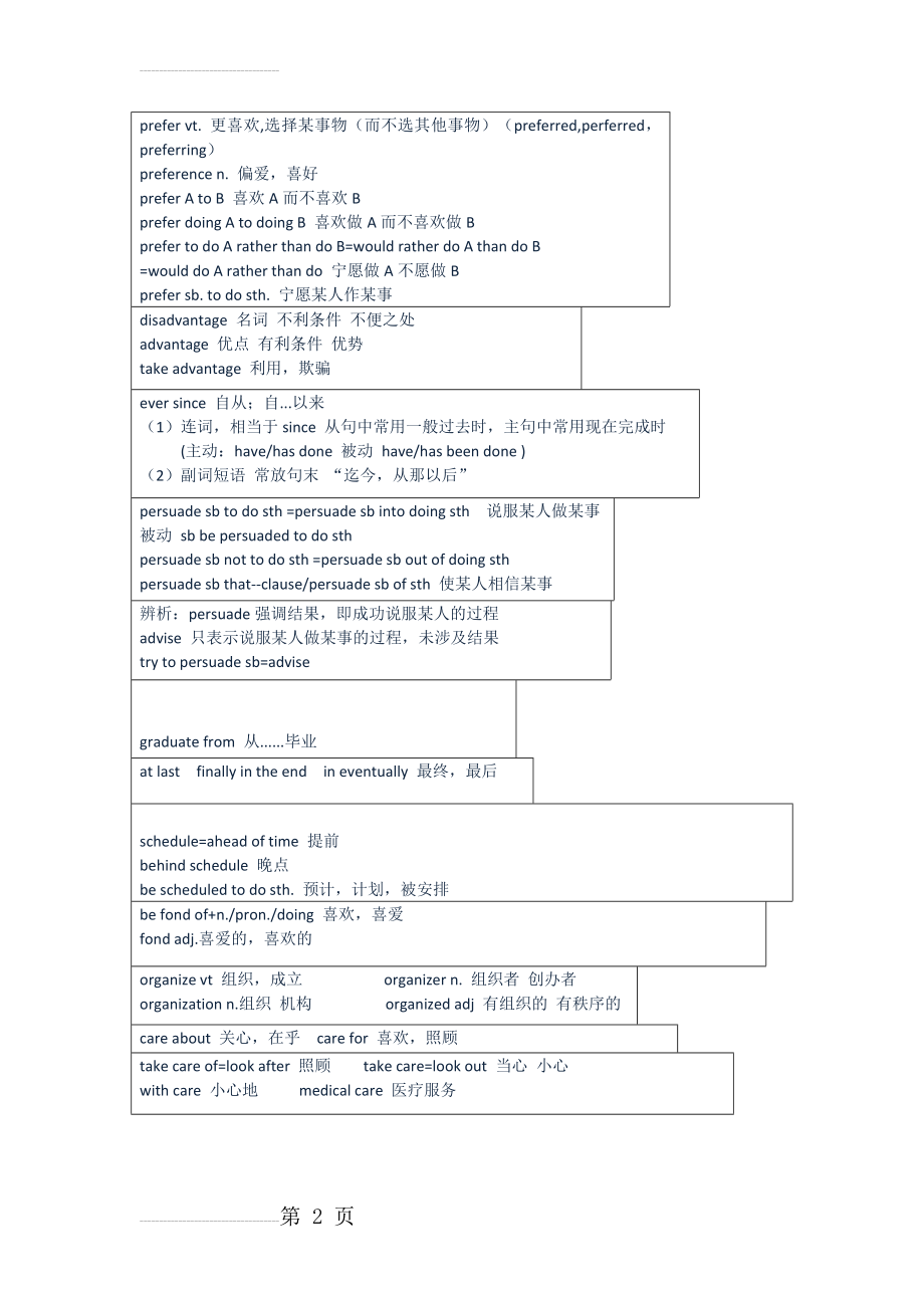 人教版新课标必修一 英语 知识点总结(7页).doc_第2页