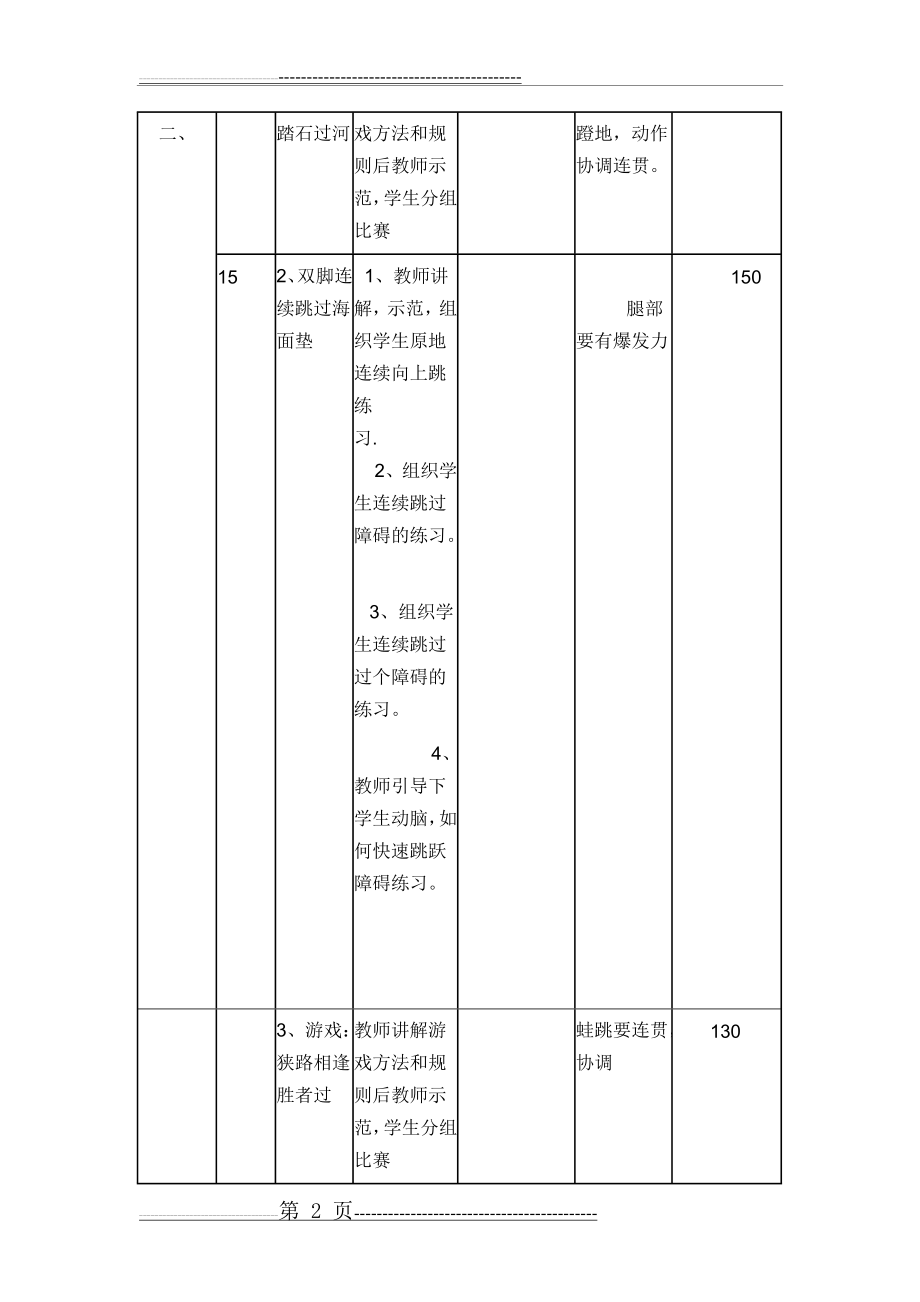 发展跳跃能力的练习和游戏的教案(3页).doc_第2页