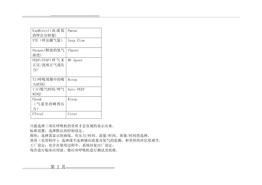 呼吸机说明(11页).doc_第2页