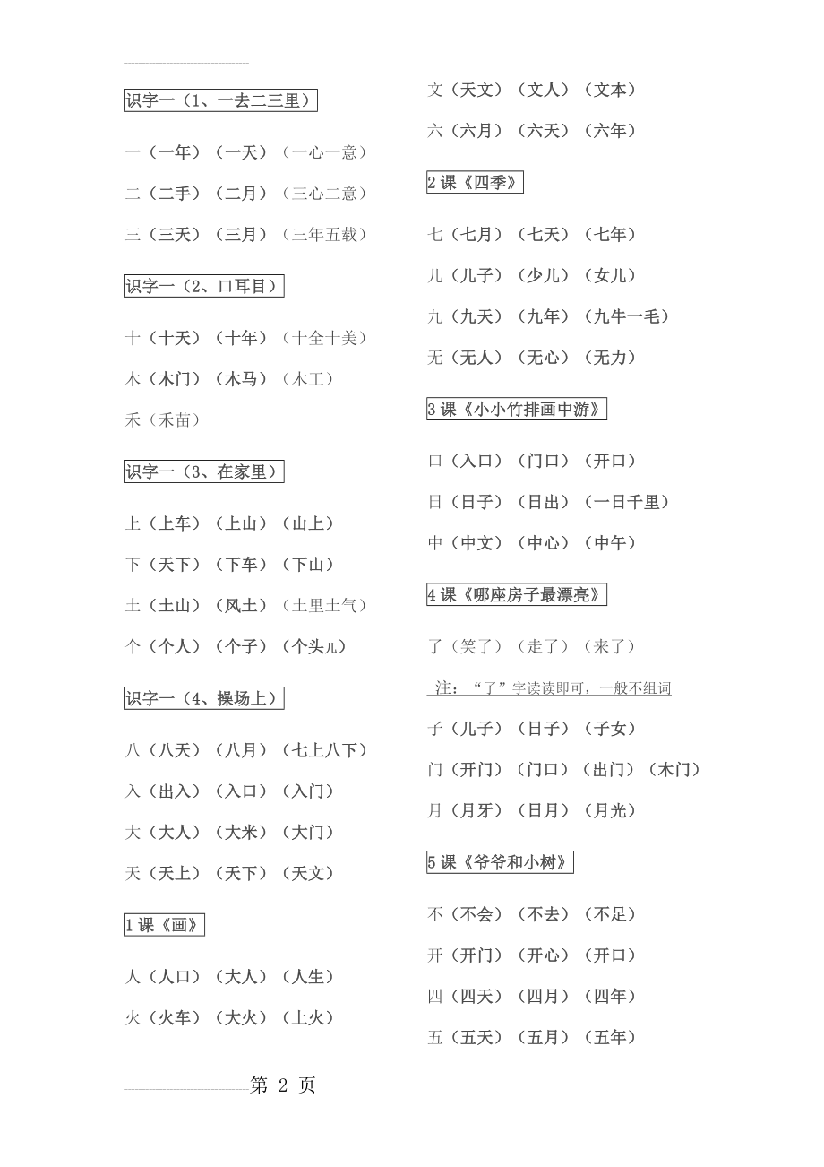 人教版一年级语文上册生字词表(5页).doc_第2页