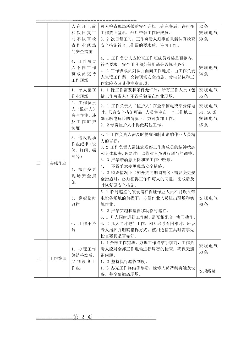 变电站工作危险点及必要的控制措施(46页).doc_第2页