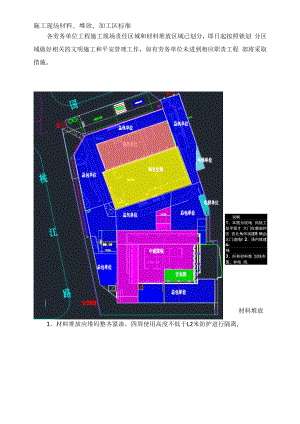 施工现场材料、堆放、加工区标准.docx