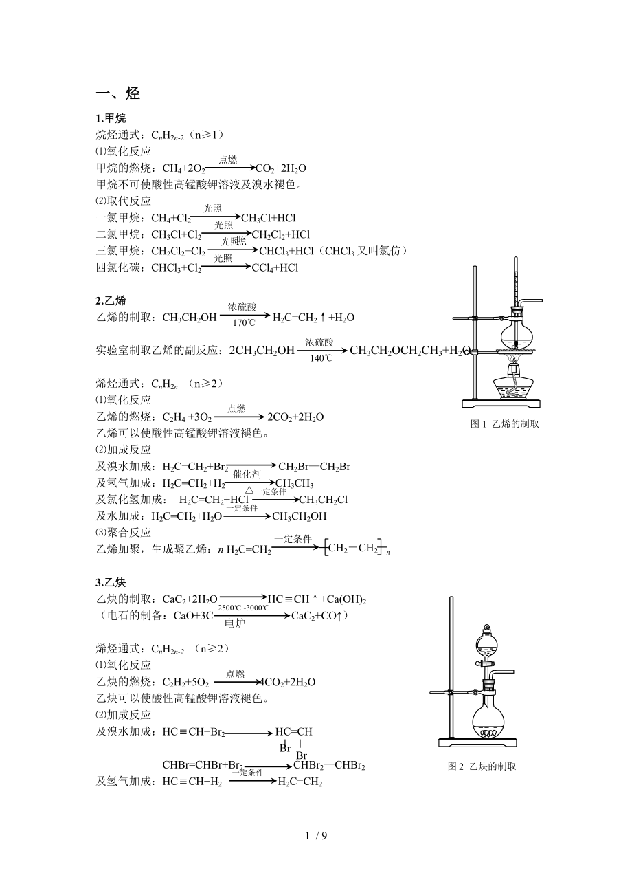 上海高中化学有机化学方程式整理.doc_第1页