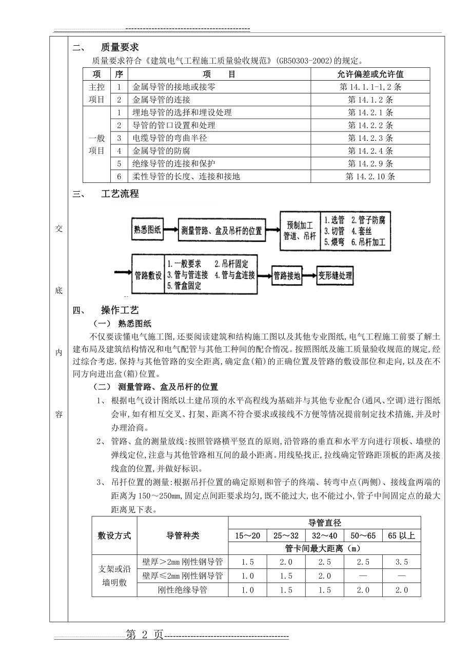 吊顶内管路敷设工程 2(10页).doc_第2页