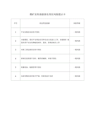 煤矿宣传部副部长岗位风险提示卡.docx