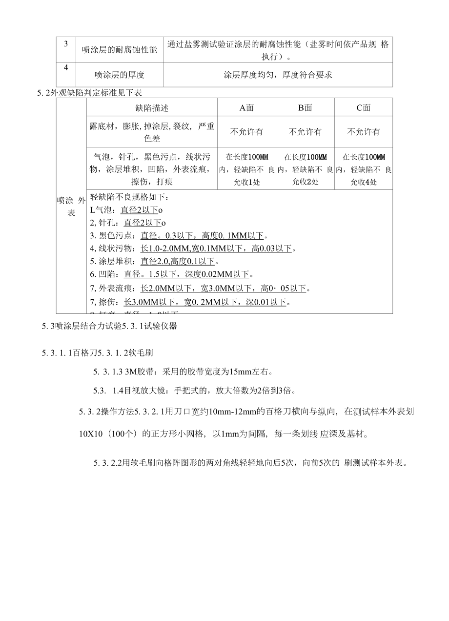 五金件喷涂质量检验标准.docx_第2页