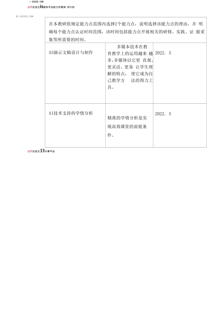 信息技术2.0研修计划.docx_第2页