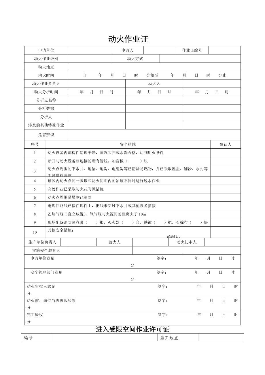 八大作业许可证最新分析.docx_第1页