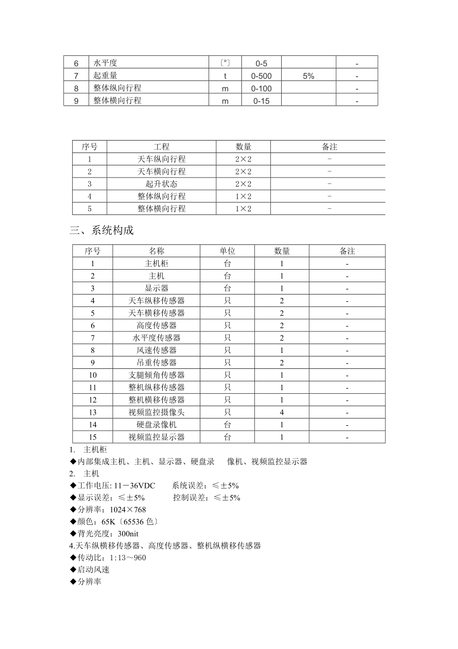 架桥机安全监控预警系统.docx_第2页