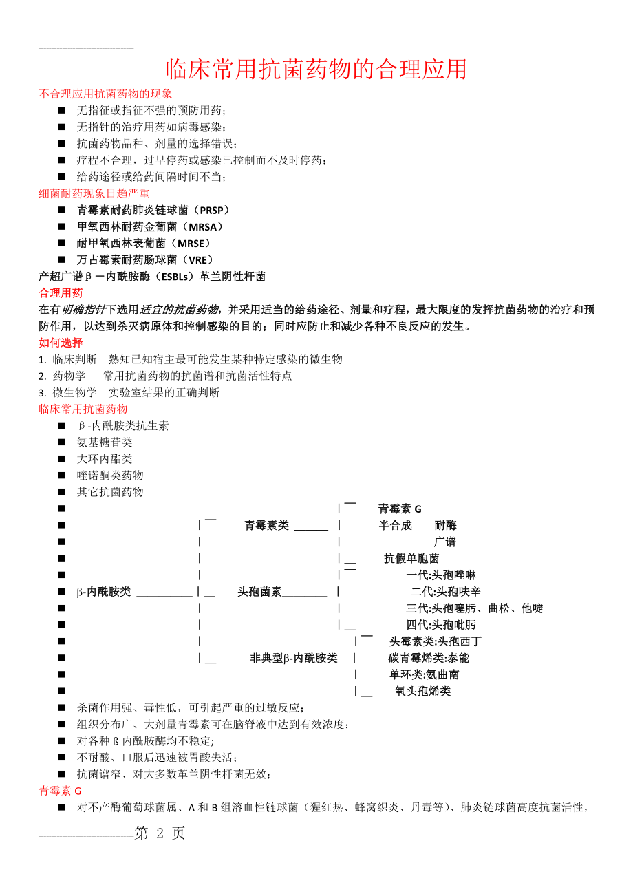 临床常用抗菌药物的合理应用(11页).doc_第2页