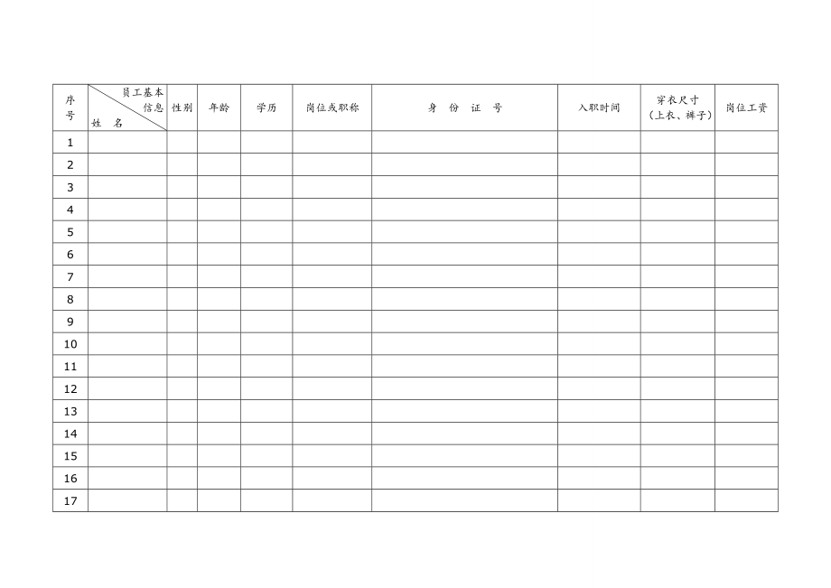 公司员工花名册模板.docx_第1页