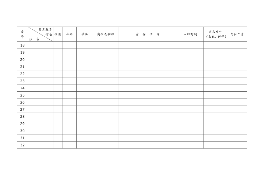 公司员工花名册模板.docx_第2页