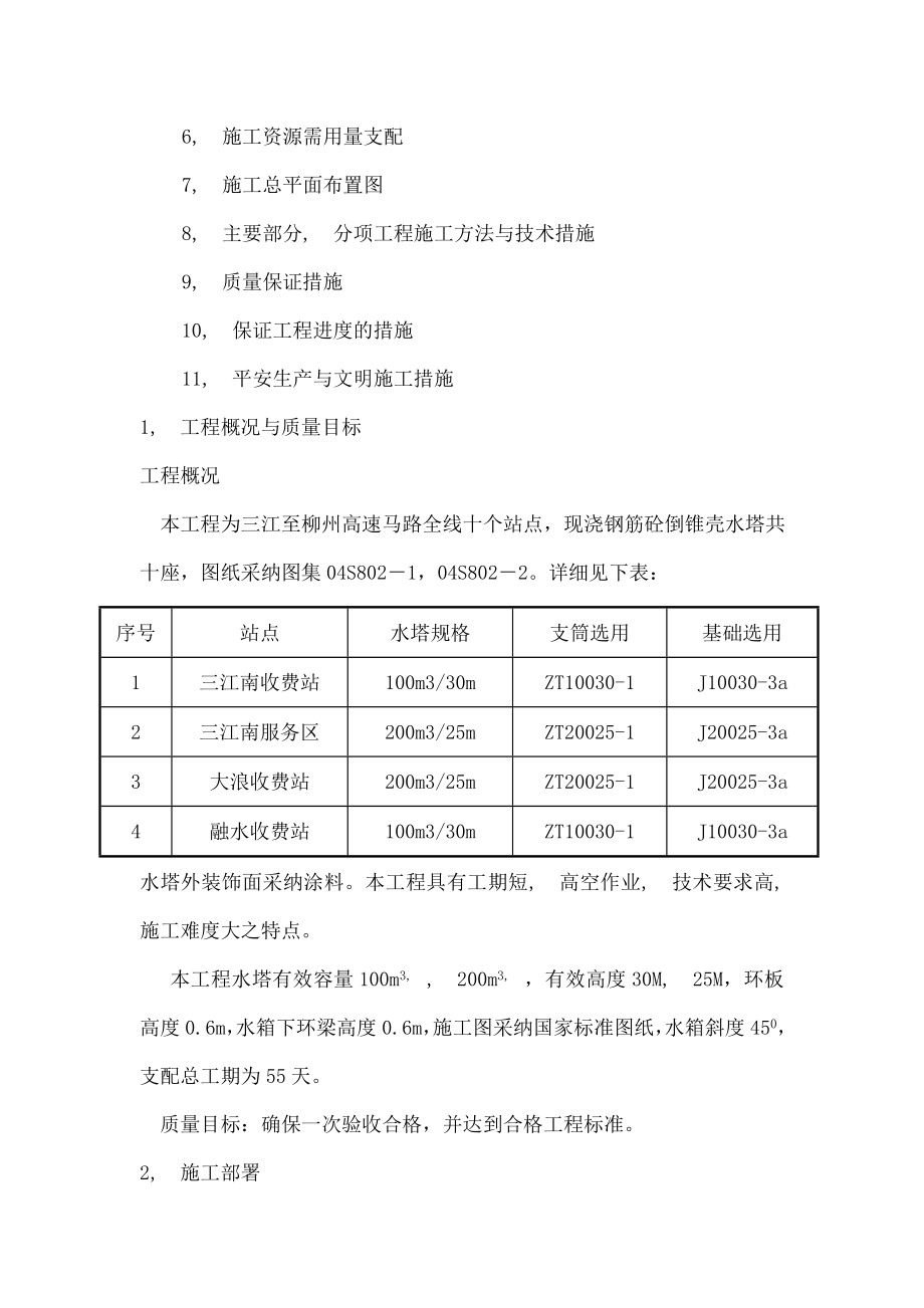 滑模水塔施工方案.docx_第2页