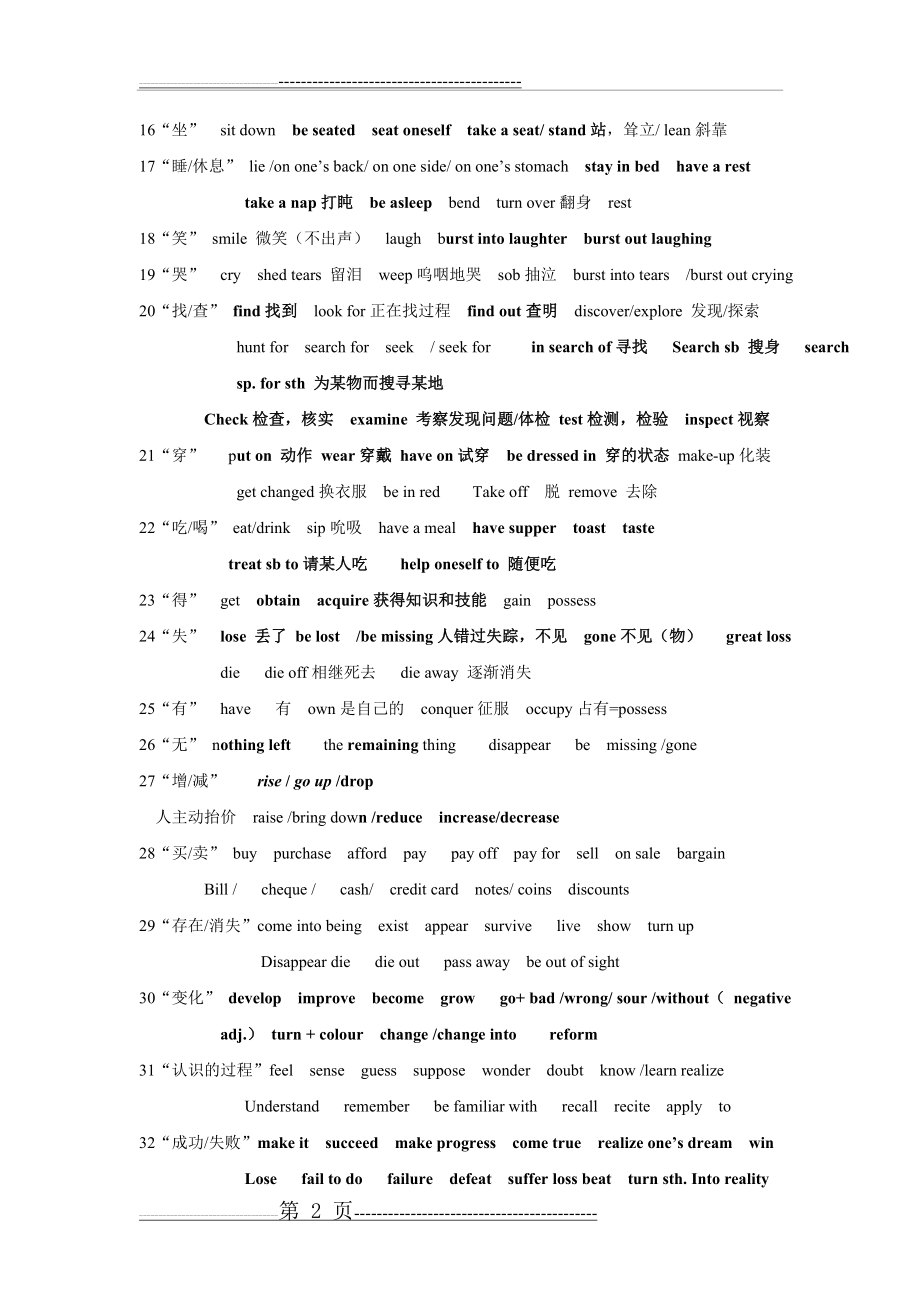 历年高考完形填空常用词汇总结(6页).doc_第2页